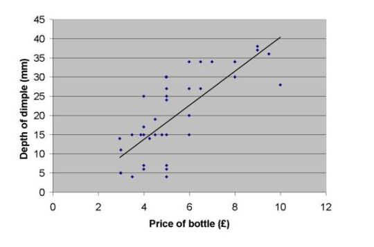 wine-graph.jpg